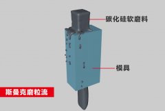 大型模具內(nèi)壁弧面，流體拋光機20分鐘拋光好