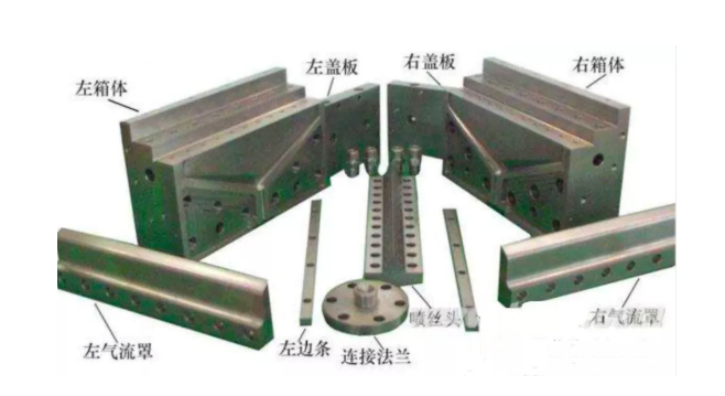 磨粒流<a href='http://m.kfdw.net.cn' target='_blank'><u>內(nèi)孔拋光</u></a>機(jī)